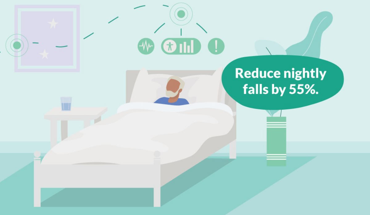 KareInn and Ally Acoustic Monitoring Proves Integral to the Delivery of Safer Care in UK Care Homes